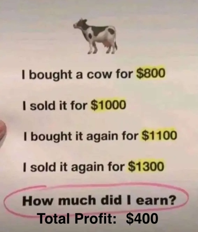 mastering-the-viral-cow-math-puzzle-a-comprehensive-step-by-step-guide-XQTR Mastering the Viral Cow Math Puzzle: A Comprehensive Step-by-Step Guide
